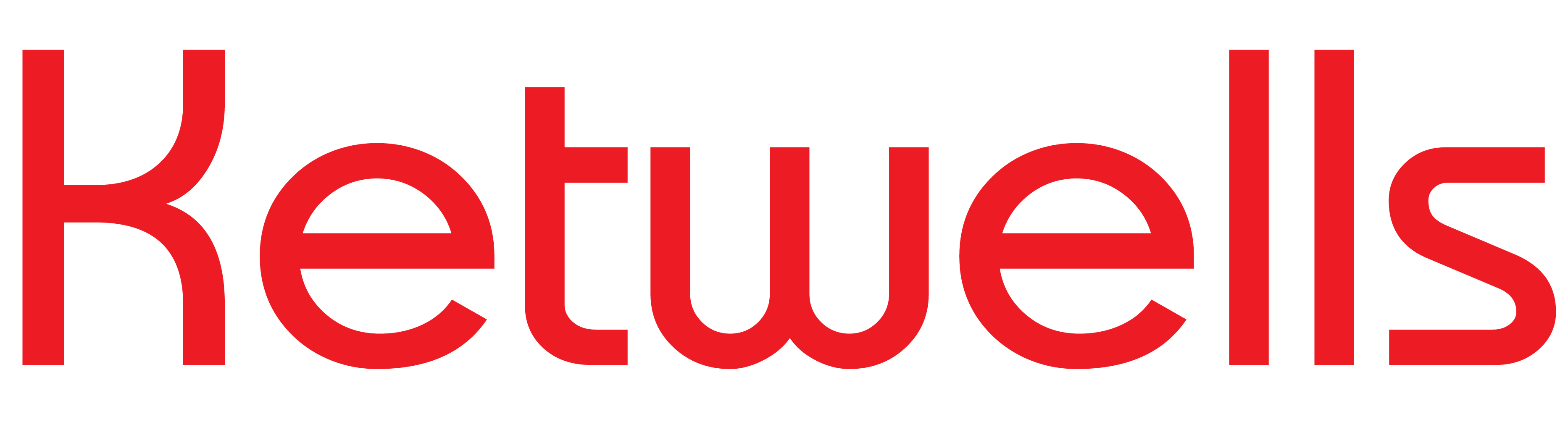 ketwells.com